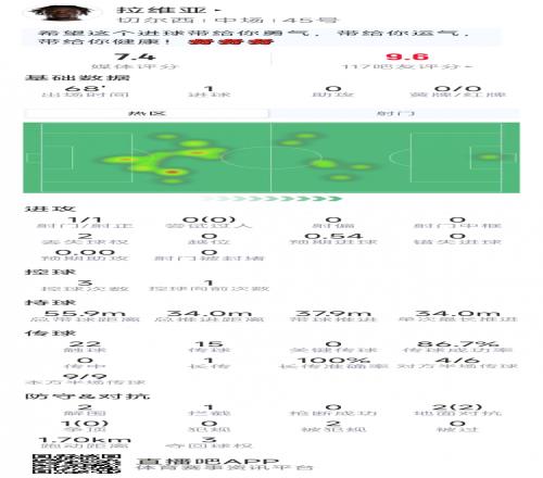 特雷·杨4900万选项在即 奇才面临合同考验