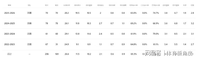 李镇全发声!希望能成为一名出色的球员,值得期待