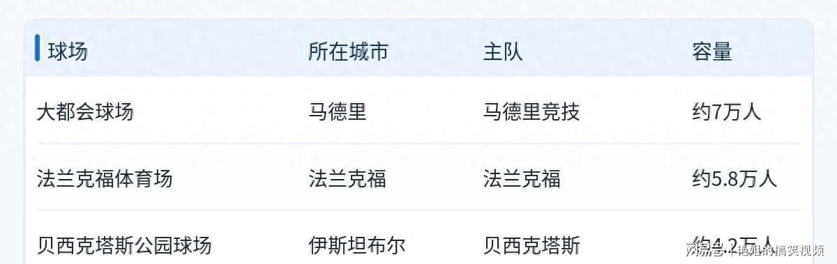 中国女篮止步八强但创收视纪录！韩旭直言为球队骄傲 杨毅：完成任务了