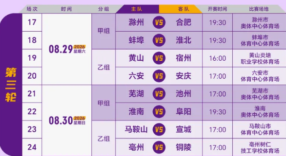 英联杯:17岁妖星双响 新援阿兰1射1传 曼城5