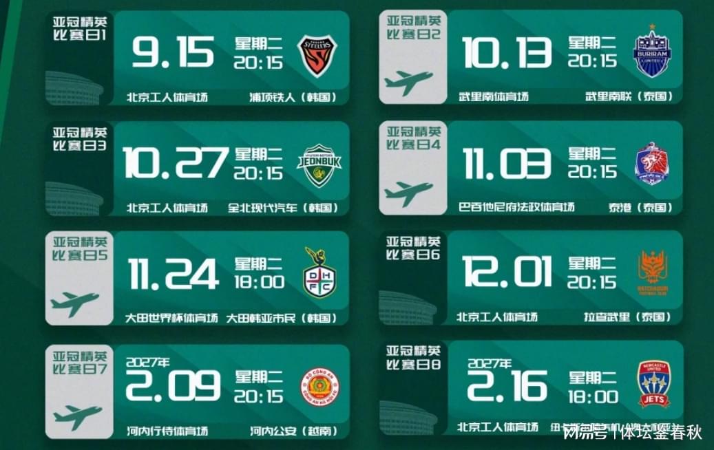 PFA称赞新科赛季最佳B费表现：话题满满的一周，这就是你为何...