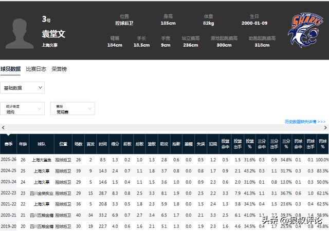 爷青回！网友许愿复活方盒子帕拉丁 日产高管发文暗示