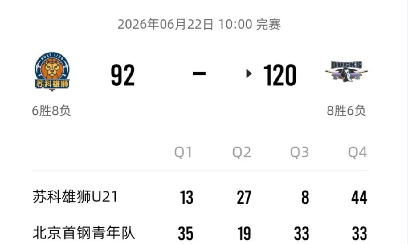 纳尼：C罗凝聚了世界各地球迷，大家都希望看到他赢得世界杯