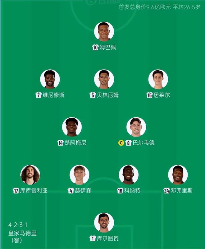 阿森纳球迷对切尔西标王说应加盟豪门周五豪门拜仁有央视CCTV直播前北京国安外援金玟哉依然在球队效力