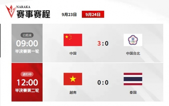 前NBA火箭顶级后卫,CBA仅待13天,4场2分被裁!16年后才曝出真相