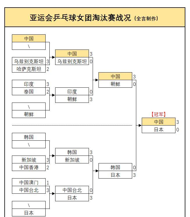 总决赛G5裁判出炉!名哨斯科特·福斯特领衔