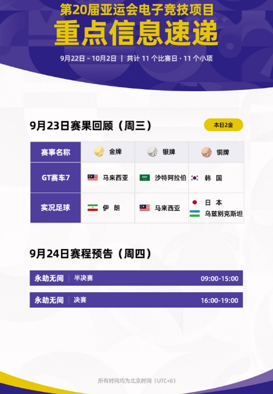 已被判有罪!曝英超4大豪门对曼城提起诉讼 索赔8亿镑 程序持续2年