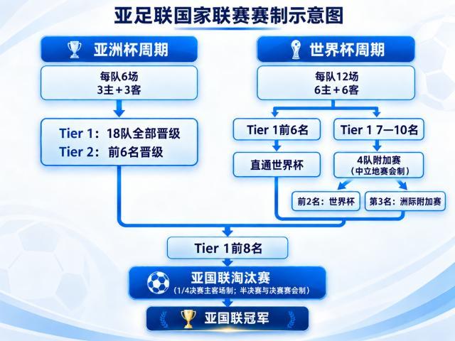 欧文缺席！独行侠惜败鹈鹕 锡安改打替补10分奎因9中1
